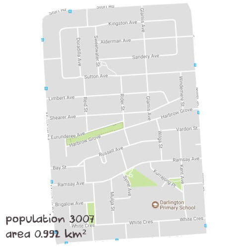 Modern History Tutoring Near Me